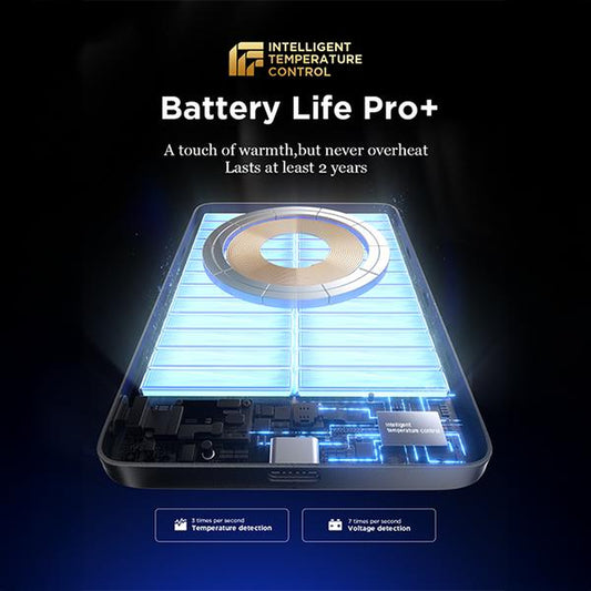 LISEN 5000mAh Ultra-Slim Magsafe Power Bank for iPhone 12-16 Series