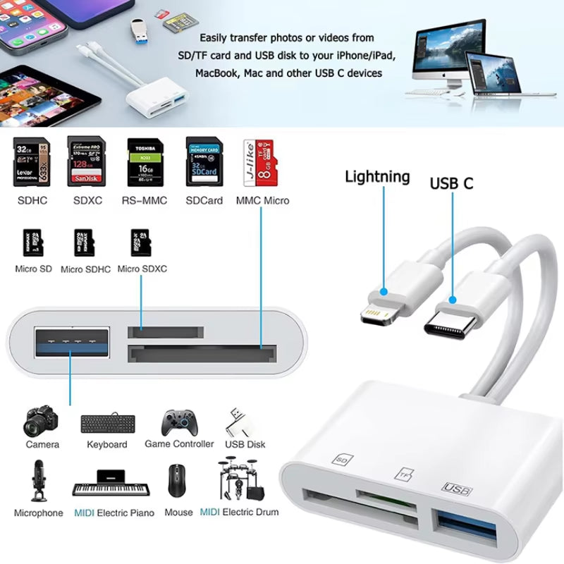 5-in-1 Lightning & USB-C SD Card Reader for iPhone, iPad, MacBook & Android