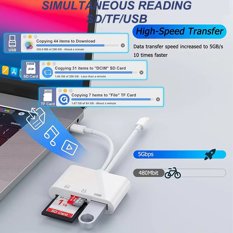 5-in-1 Lightning & USB-C SD Card Reader for iPhone, iPad, MacBook & Android