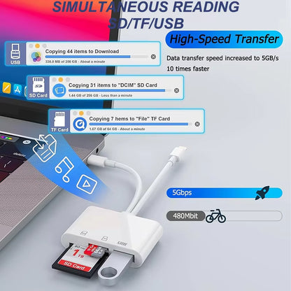5-in-1 Lightning & USB-C SD Card Reader for iPhone, iPad, MacBook & Android