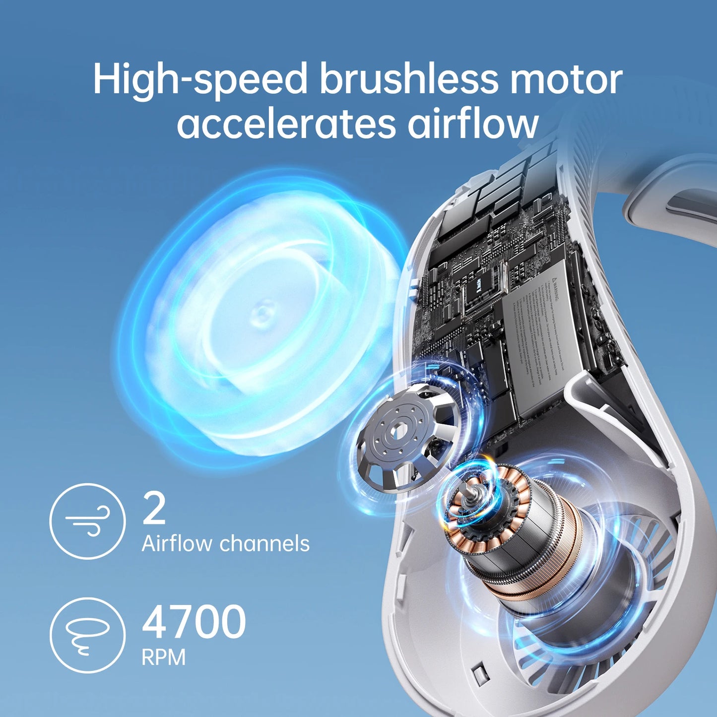 Portable 5 Speed Neck Fan with 5000Mah Battery